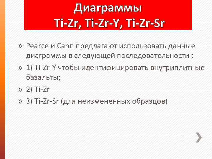 Диаграммы Ti-Zr, Ti-Zr-Y, Ti-Zr-Sr » Pearce и Cann предлагают использовать данные диаграммы в следующей