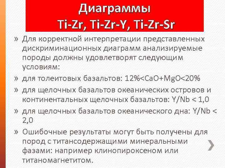Диаграммы Ti-Zr, Ti-Zr-Y, Ti-Zr-Sr » Для корректной интерпретации представленных дискриминационных диаграмм анализируемые породы должны