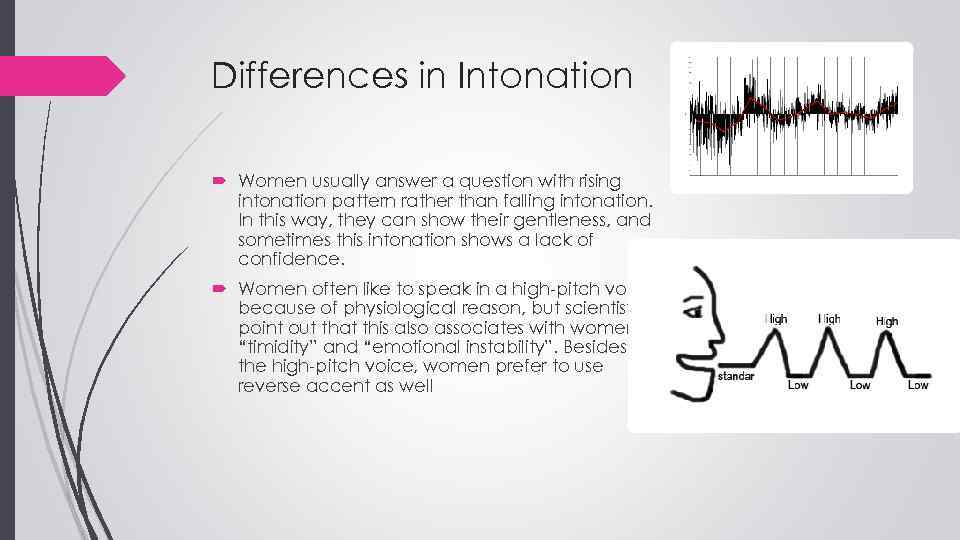 Differences in Intonation Women usually answer a question with rising intonation pattern rather than