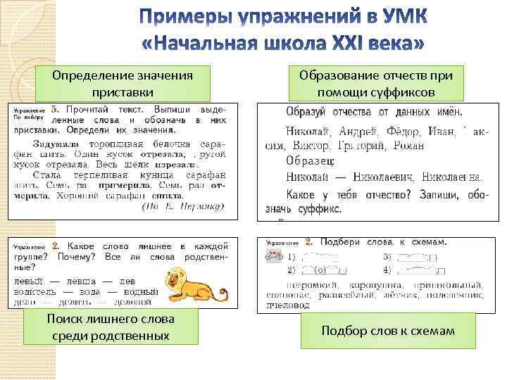 Определение значения приставки Поиск лишнего слова среди родственных Образование отчеств при помощи суффиксов Подбор