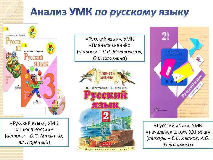  «Русский язык» , УМК «Планета знаний» (авторы – Л. Я. Желтовская, О. Б.