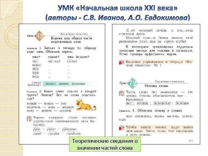 Теоретические сведения о значении частей слова 