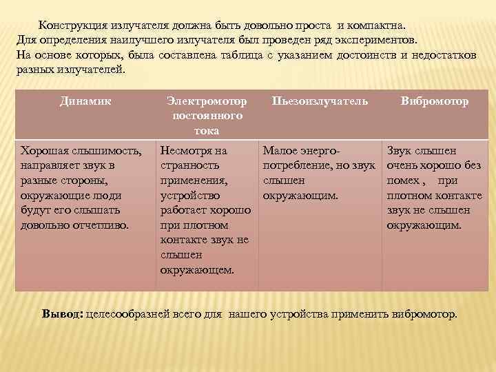 Конструкция излучателя должна быть довольно проста и компактна. Для определения наилучшего излучателя был проведен