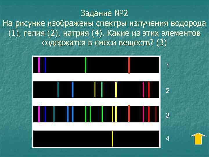 Задание № 2 На рисунке изображены спектры излучения водорода (1), гелия (2), натрия (4).