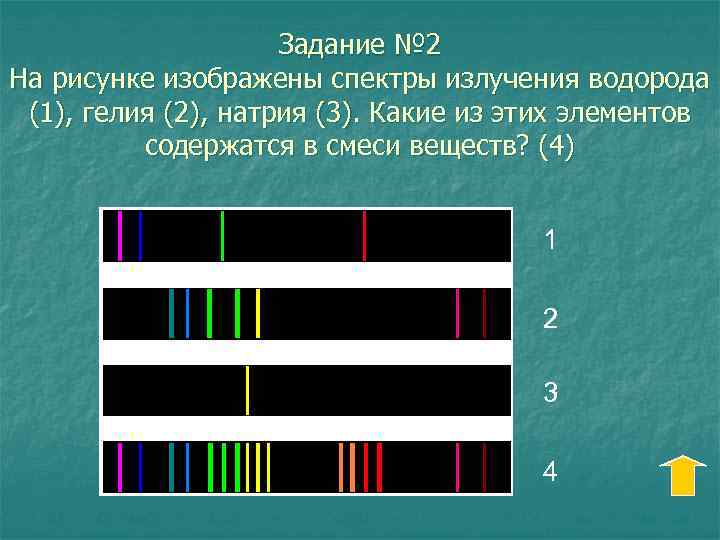 Задание № 2 На рисунке изображены спектры излучения водорода (1), гелия (2), натрия (3).