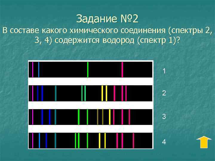 Задание № 2 В составе какого химического соединения (спектры 2, 3, 4) содержится водород