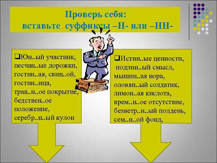 Проверь себя: вставьте суффиксы –Н- или –HH q. Юн. . ый участник, песчан. .