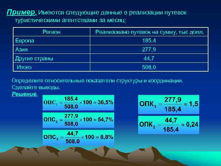 Определите относительную величину. Относительный показатель структуры. Относительные показатели структуры и координации. Расчет относительного показателя структуры. Относительные показатели структуры и координации в статистике.