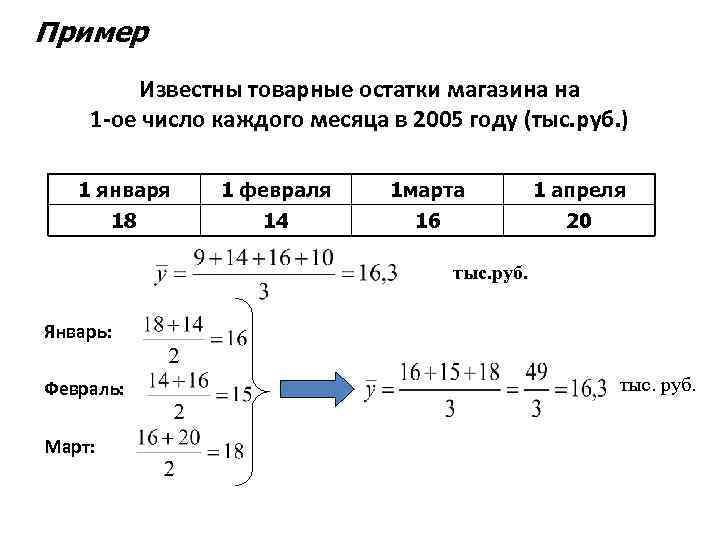 Пример Известны товарные остатки магазина на 1 -ое число каждого месяца в 2005 году