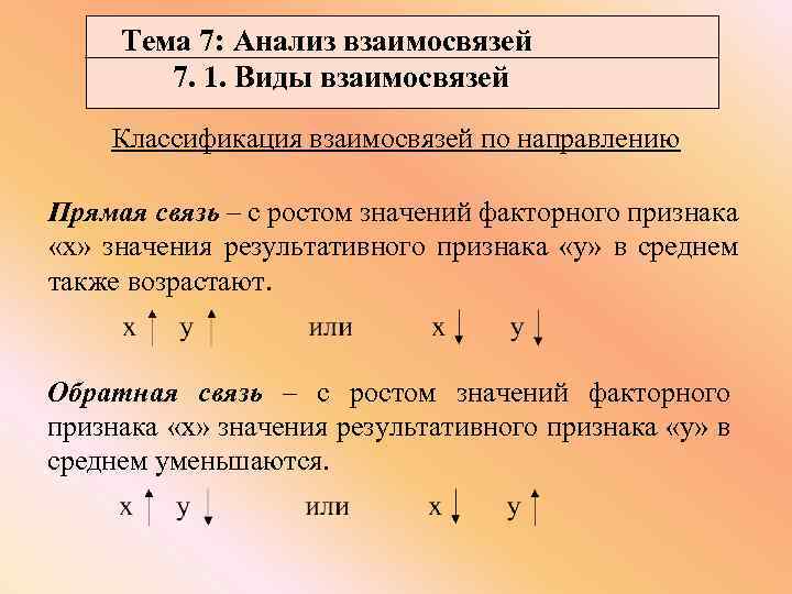 Тема 7: Анализ взаимосвязей 7. 1. Виды взаимосвязей Классификация взаимосвязей по направлению Прямая связь