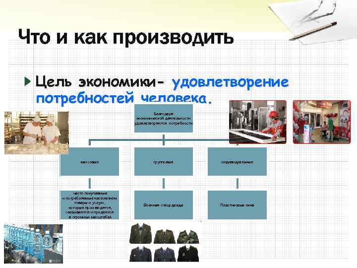 Что и как производить Цель экономики- удовлетворение потребностей человека. Благодаря экономической деятельности удовлетворяются потребности