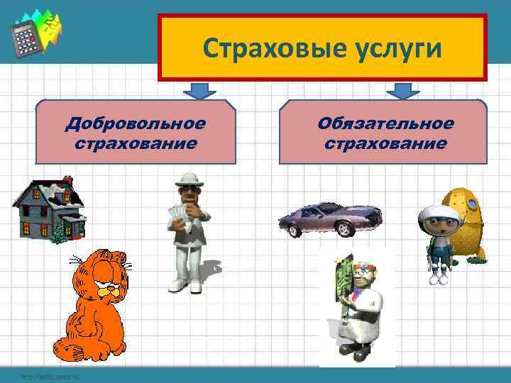 Страховые услуги Добровольное страхование Обязательное страхование 