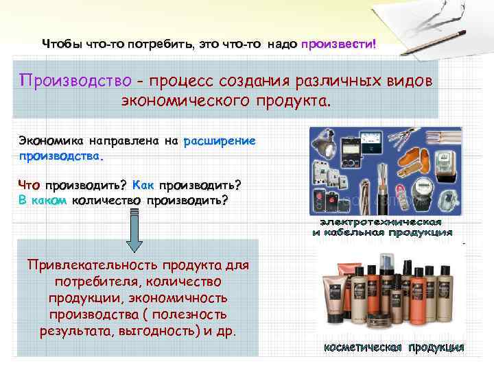 Что нужно производить. Что такое производство процесс создания различных видов. . Создание разных видов экономических продуктов — это. Создание различных видов экономического продукта. Процесс создания различных видов экономического продукта это.