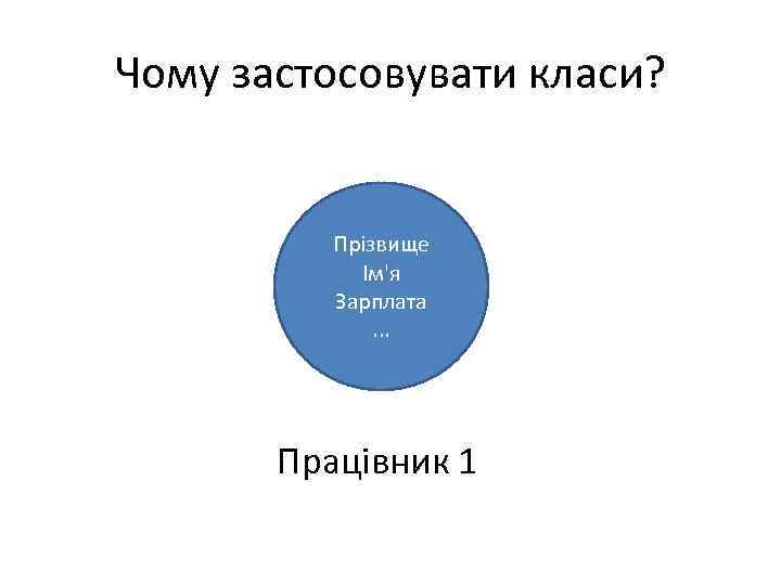 Чому застосовувати класи? Прізвище Ім'я Зарплата. . . Працівник 1 