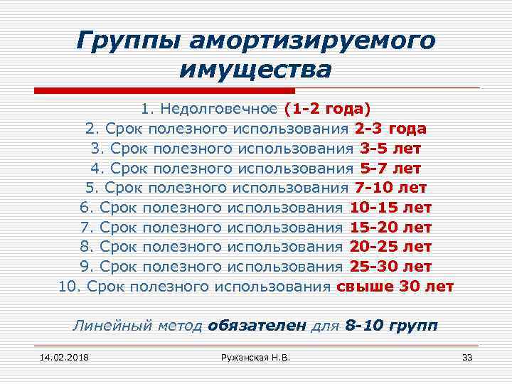 Группы амортизируемого имущества 1. Недолговечное (1 -2 года) 2. Срок полезного использования 2 -3