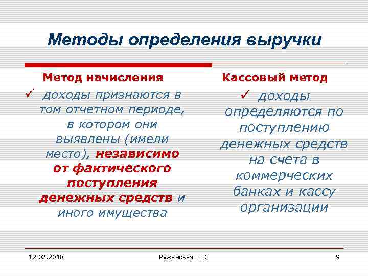 Методы определения выручки Метод начисления ü доходы признаются в том отчетном периоде, в котором