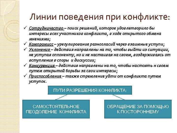 Какой тип межличностного взаимодействия может быть проиллюстрирован данным изображением