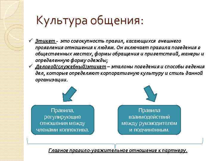 Культура общения: ü Этикет - это совокупность правил, касающихся внешнего проявления отношения к людям.