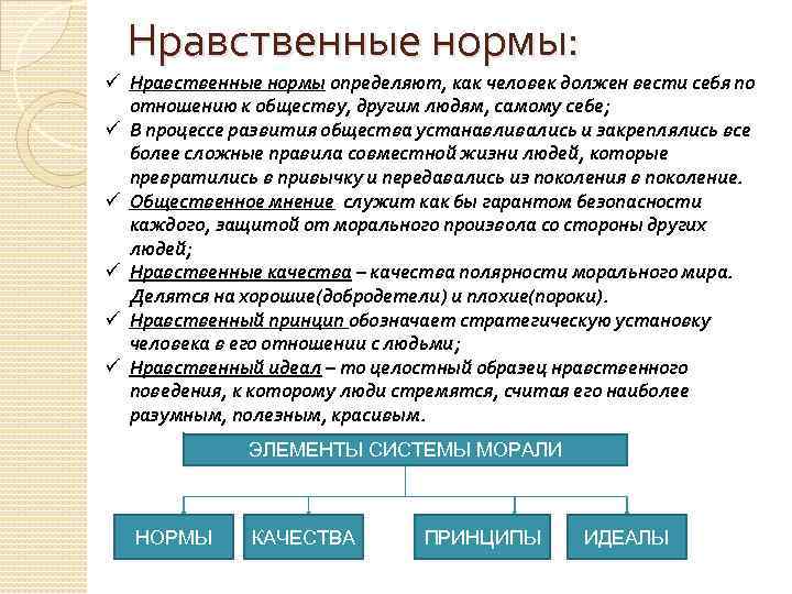 Нравственные нормы: ü Нравственные нормы определяют, как человек должен вести себя по отношению к