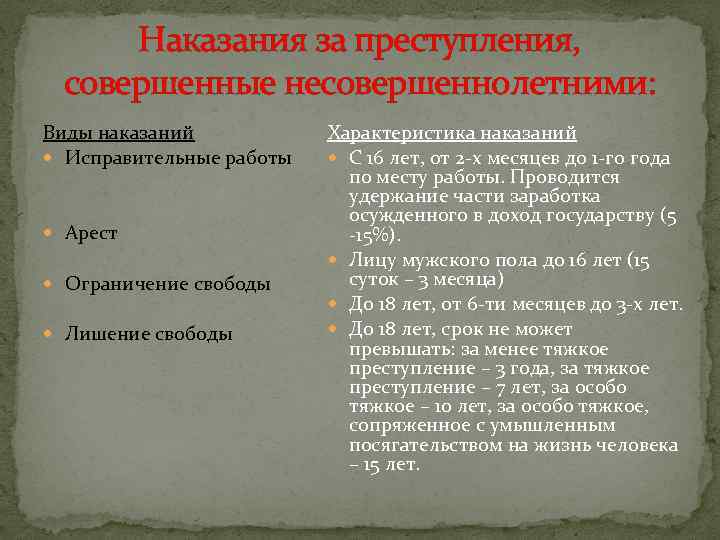 Наказания за преступления, совершенные несовершеннолетними: Виды наказаний Исправительные работы Арест Ограничение свободы Лишение свободы