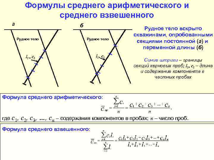 Формулы среднего арифметического и среднего взвешенного а б Рудное тело li , ci Рудное