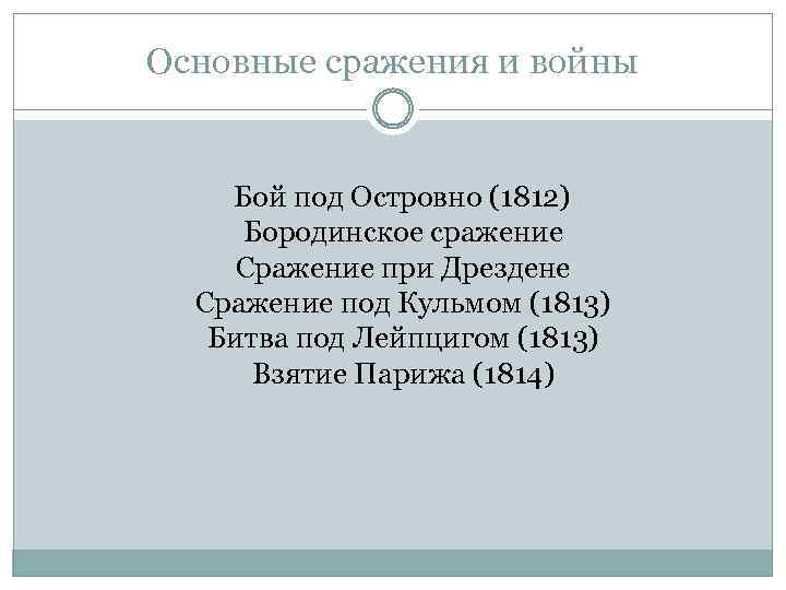 Основные сражения и войны Бой под Островно (1812) Бородинское сражение Сражение при Дрездене Сражение