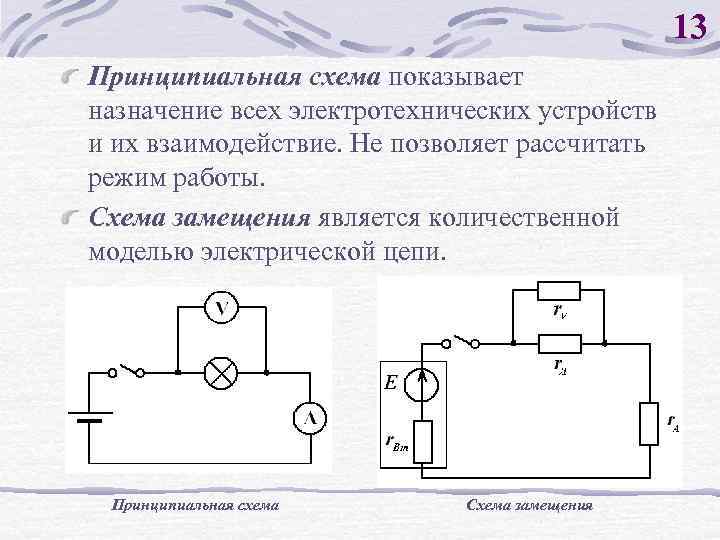 Изобразите схему. Принципиальная схема и схема замещения. Монтажная схема электрической цепи. Схема замещения электрической цепи. Электрическая принципиальная, монтажная, схема замещения)..