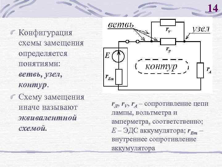 14 Конфигурация схемы замещения определяется понятиями: ветвь, узел, контур. Схему замещения иначе называют эквивалентной