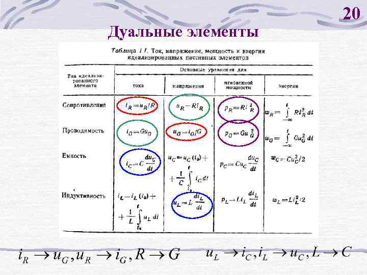 Дуальные элементы 20 