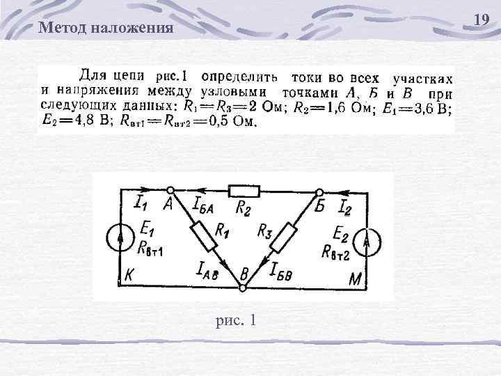 19 Метод наложения рис. 1 