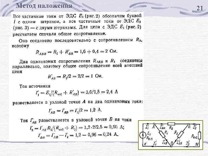 Метод наложения 21 
