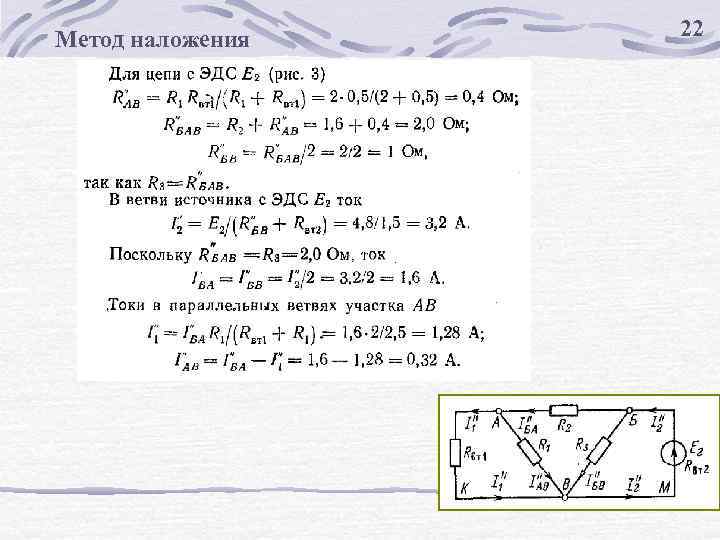 Метод наложения 22 