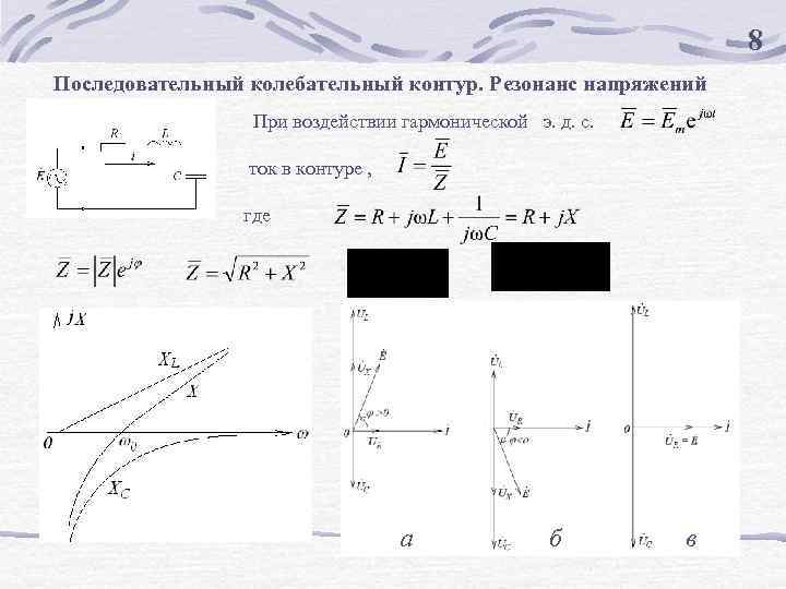 8 Последовательный колебательный контур. Резонанс напряжений При воздействии гармонической э. д. с. ток в