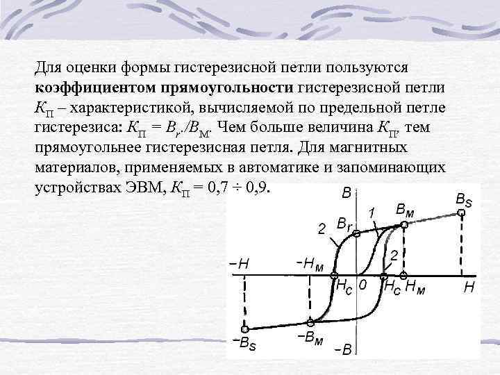 На рисунке приведена петля гистерезиса остаточной индукции на графике соответствует отрезок