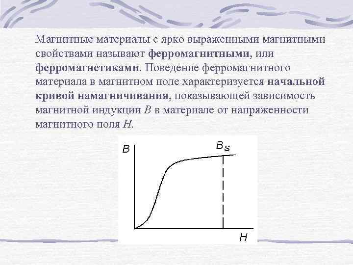 На рисунке показана зависимость проекции вектора индукции магнитного поля в ферромагнетике