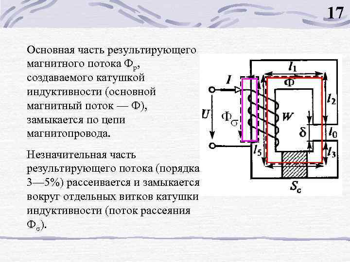 17 Основная часть результирующего магнитного потока Фр, создаваемого катушкой индуктивности (основной магнитный поток —