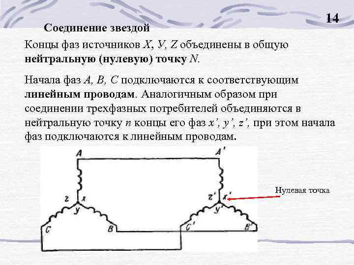 Cоединение звездой Концы фаз источников Х, У, Z объединены в общую нейтральную (нулевую) точку