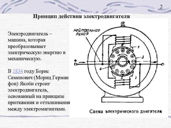 Модель электродвигателя физика схема