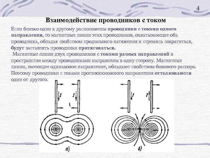 4 Взаимодействие проводников с током Если близко один к другому расположены проводники с токами