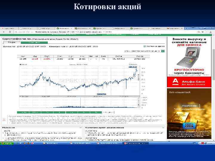 Котировки акций 