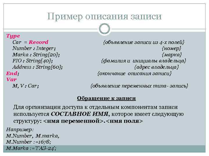 Пример описания записи Type Car = Record Number : Integer; Marka : String[20]; FIO