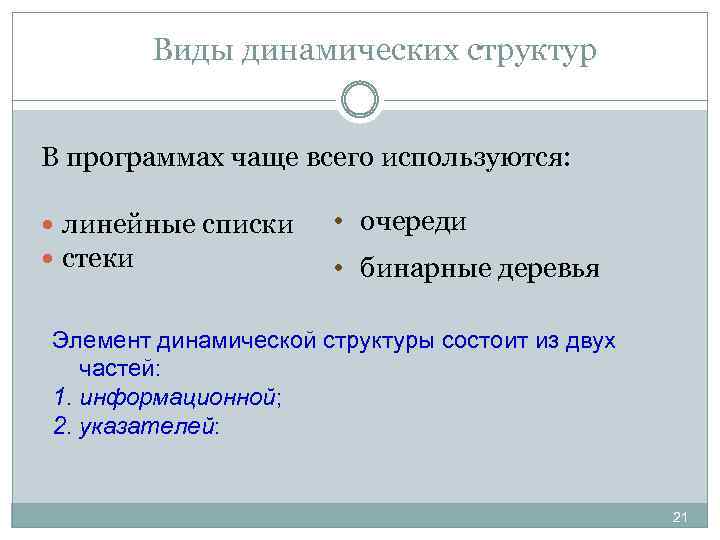 Виды динамических структур В программах чаще всего используются: линейные списки стеки • очереди •