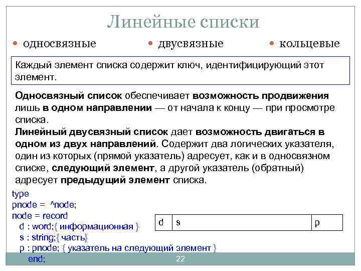 Линейные списки односвязные двусвязные кольцевые Каждый элемент списка содержит ключ, идентифицирующий этот элемент. Односвязный