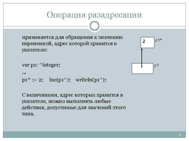 Операция разадресации применяется для обращения к значению переменной, адрес которой хранится в указателе: var