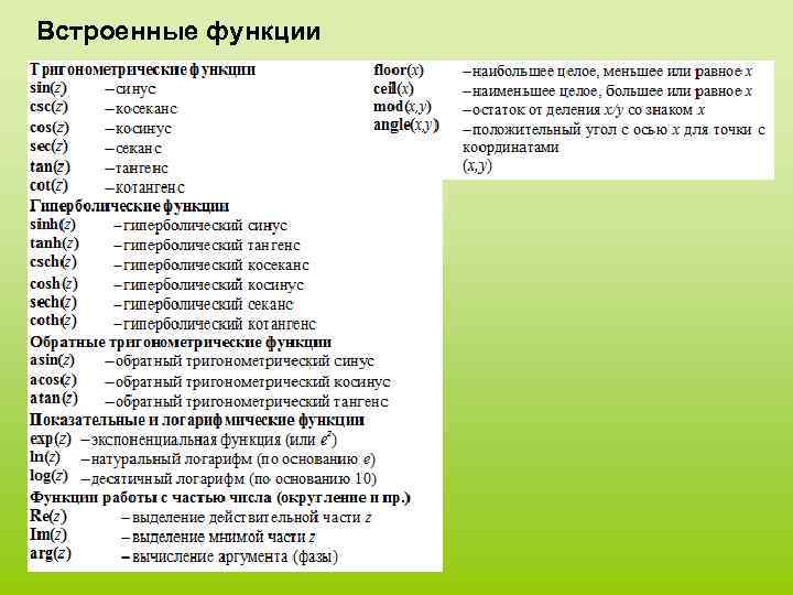 Встроенные функции 