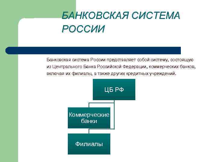 БАНКОВСКАЯ СИСТЕМА РОССИИ Банковская система России представляет собой систему, состоящую из Центрального Банка Российской
