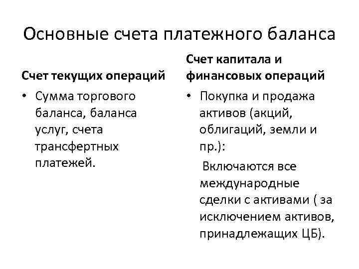 Основные счета платежного баланса Счет текущих операций • Сумма торгового баланса, баланса услуг, счета