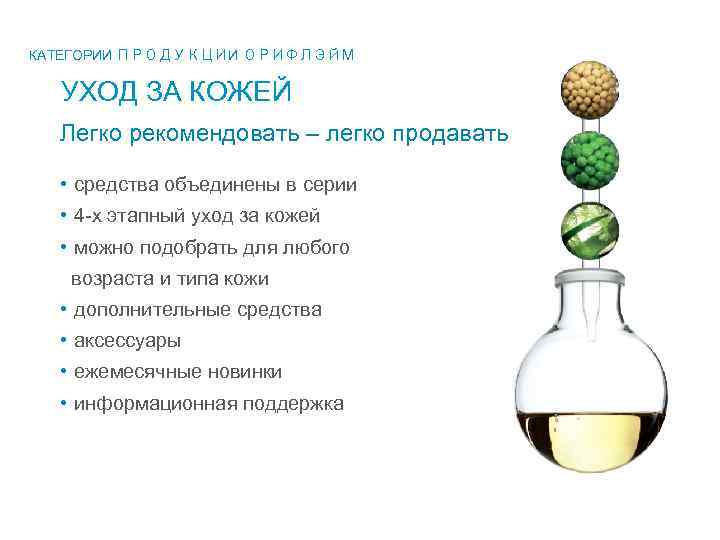 КАТЕГОРИИ ПРОДУКЦИИ ОРИФЛЭЙМ УХОД ЗА КОЖЕЙ Легко рекомендовать – легко продавать • средства объединены