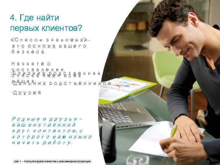 4. Где найти первых клиентов? «Список знакомых» это основа вашего бизнеса. Начните с составления