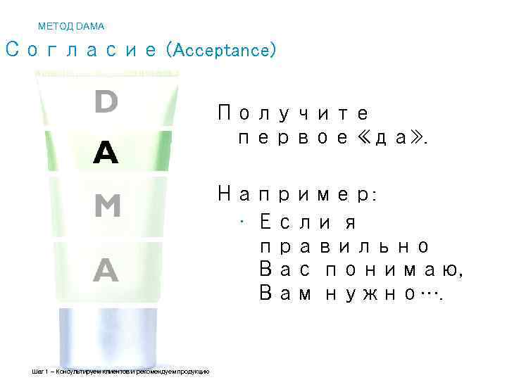 МЕТОД DAMA Согласие (Acceptance) Получите первое «да» . Например: • Если я правильно Вас